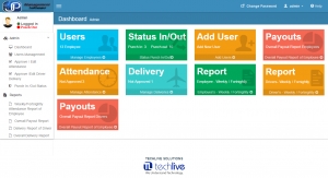Staff Management Software